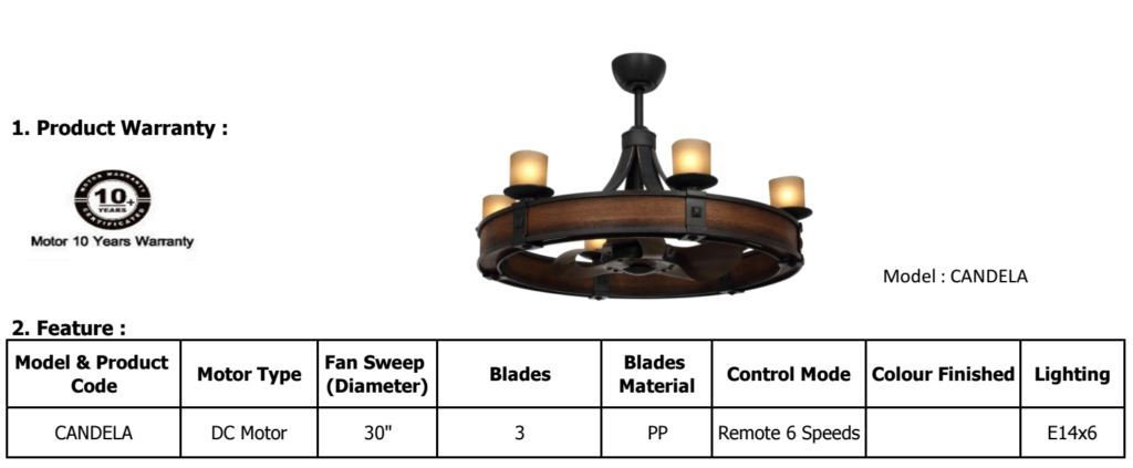 thong-so-Quat-tran-CANDELA thong-so-Quat-tran-CANDELA