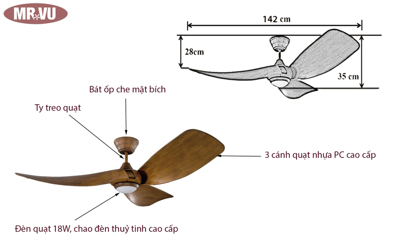Kích thước quạt trần Melody