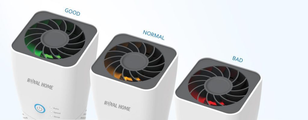 den-bao-chat-luong-khong-khi chỉ số chất lượng không khí bằng các tín hiệu đèn do bộ cảm ứng đo này phát ra