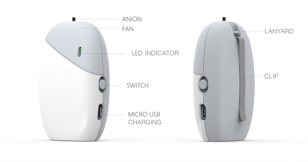 huong-dan-su-dung-mayloc-khong-khi-canhan