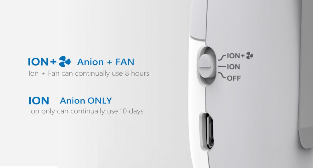 máy lọc không khí 3 tính năng