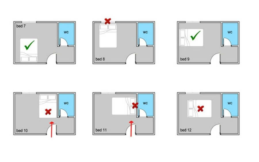 phong thủy phòng ngủ