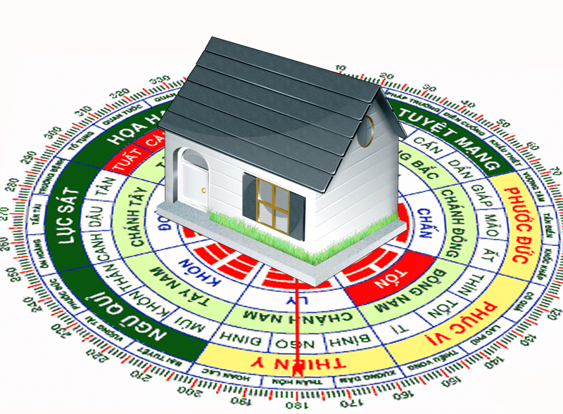 phong thủy nhà bếp