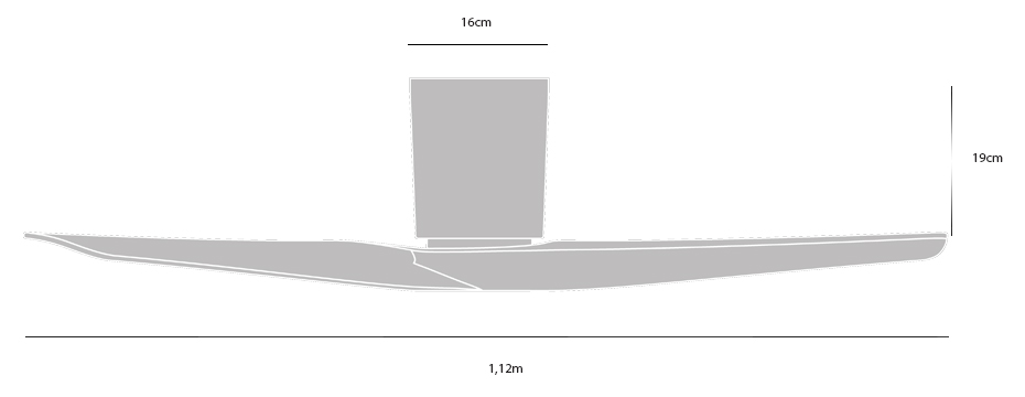 kich thuoc quat sweet