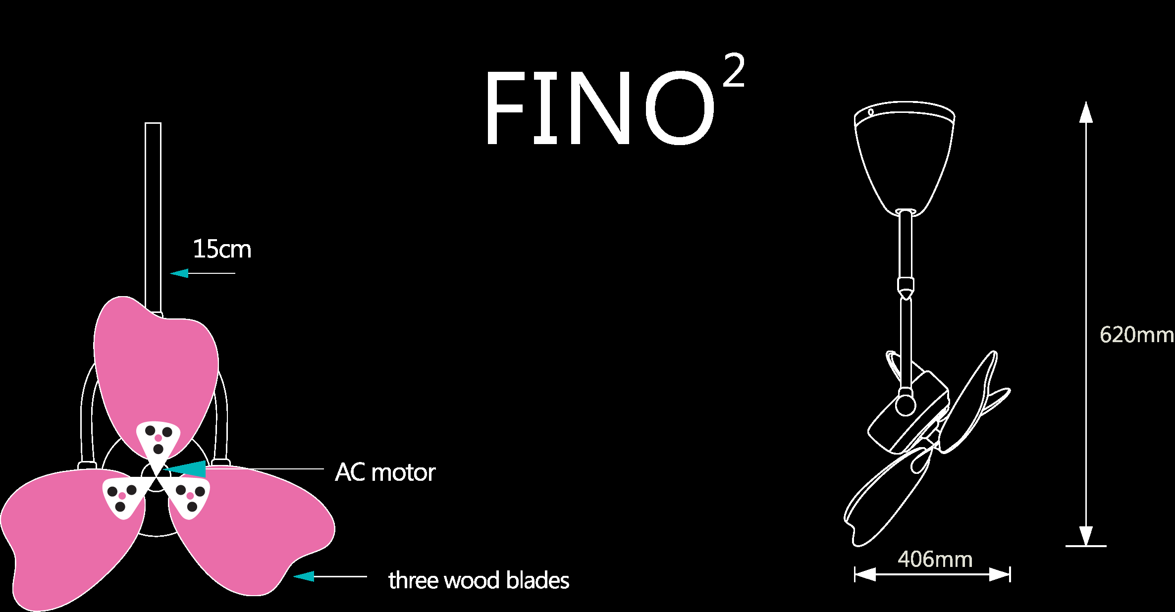 kich-thuoc-quat-tran-fino