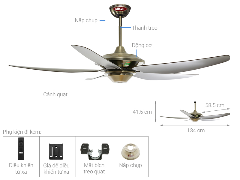 strong thong tin strong thong tin