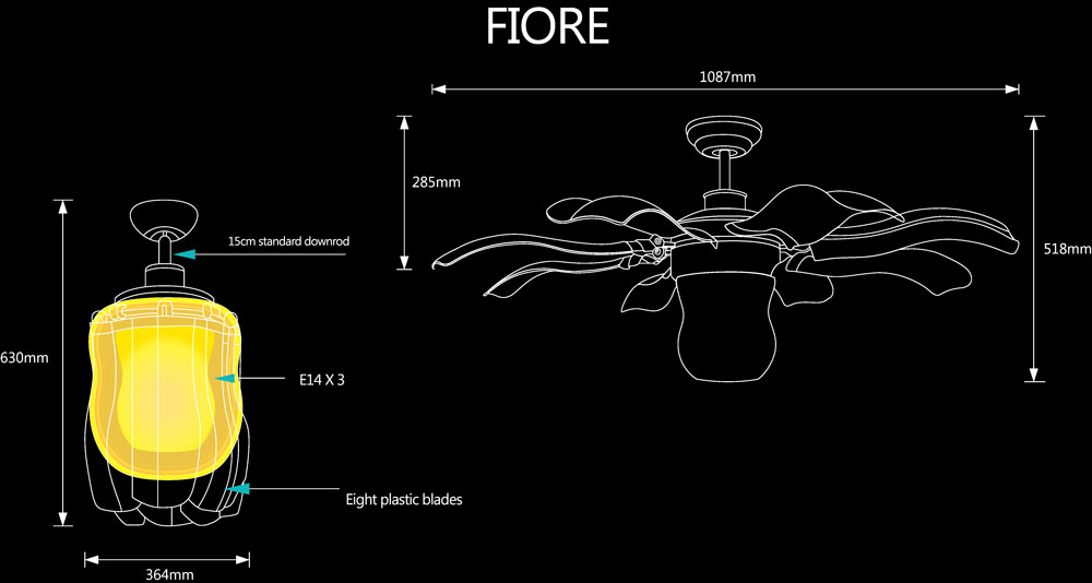thong-so-quat-tran-fiore