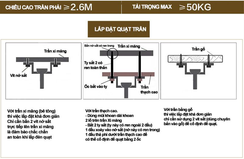 huong-dan-lap-dat-quat-tran-den huong-dan-lap-dat-quat-tran-den