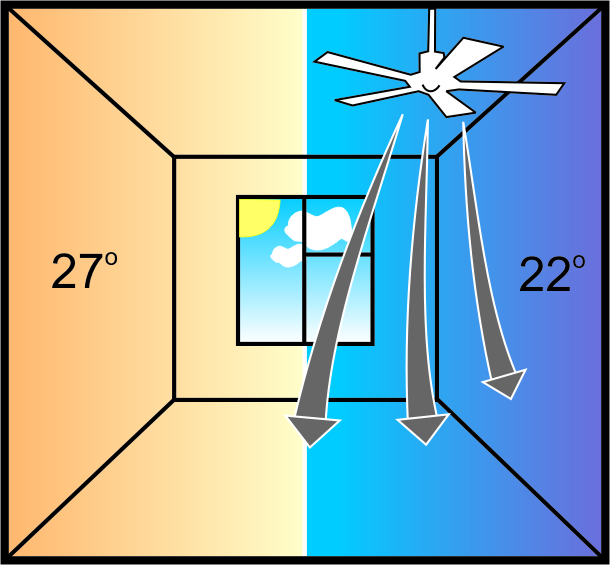 quat-tran-mua-he quat tran mua he