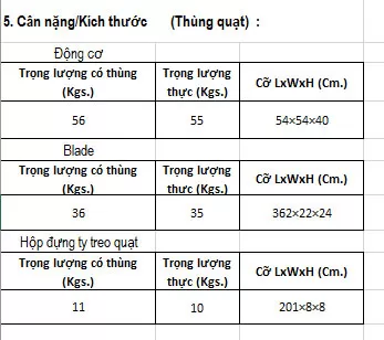 kich-thuoc-quat-cong-nghiep-7m3