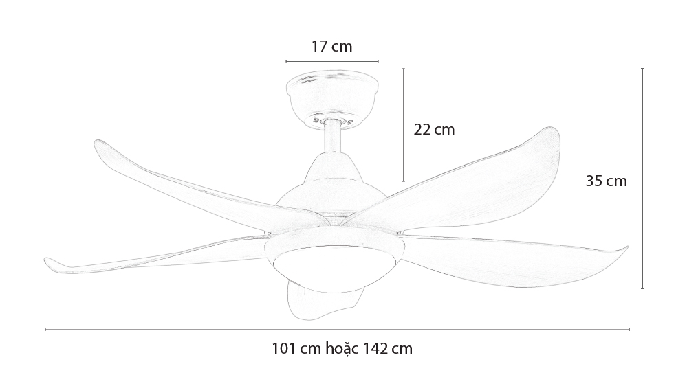 Kích thước quạt CORA
