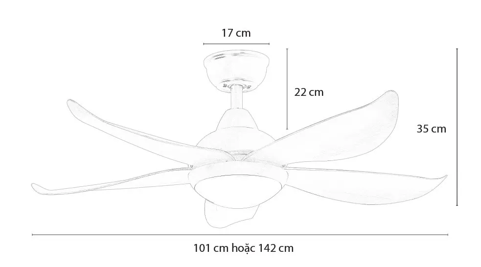 kich-thuoc-quat-cora Kích thước quạt CORA