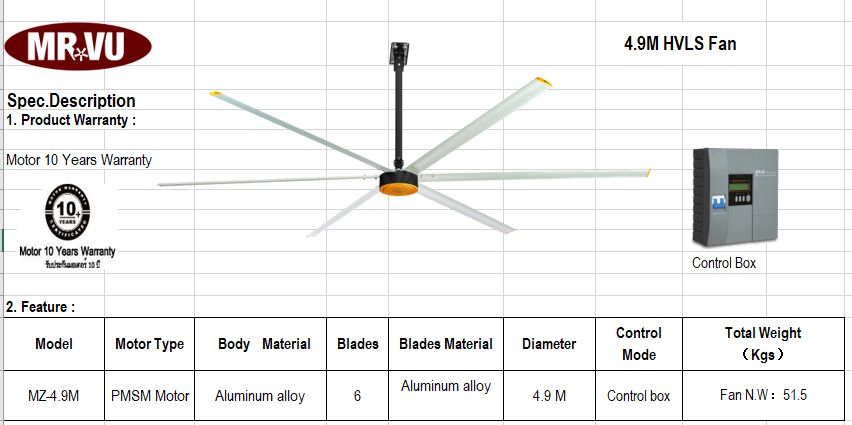 thong-so-ky-thuat-quat-tran-canh-lon-5m