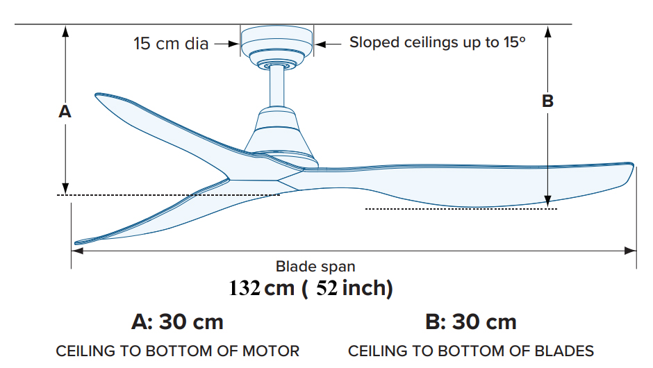 kich-thuoc-quat-tran-kota kich-thuoc-quat-tran-kota