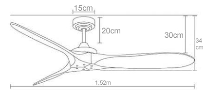 trendy-spec trendy-spec