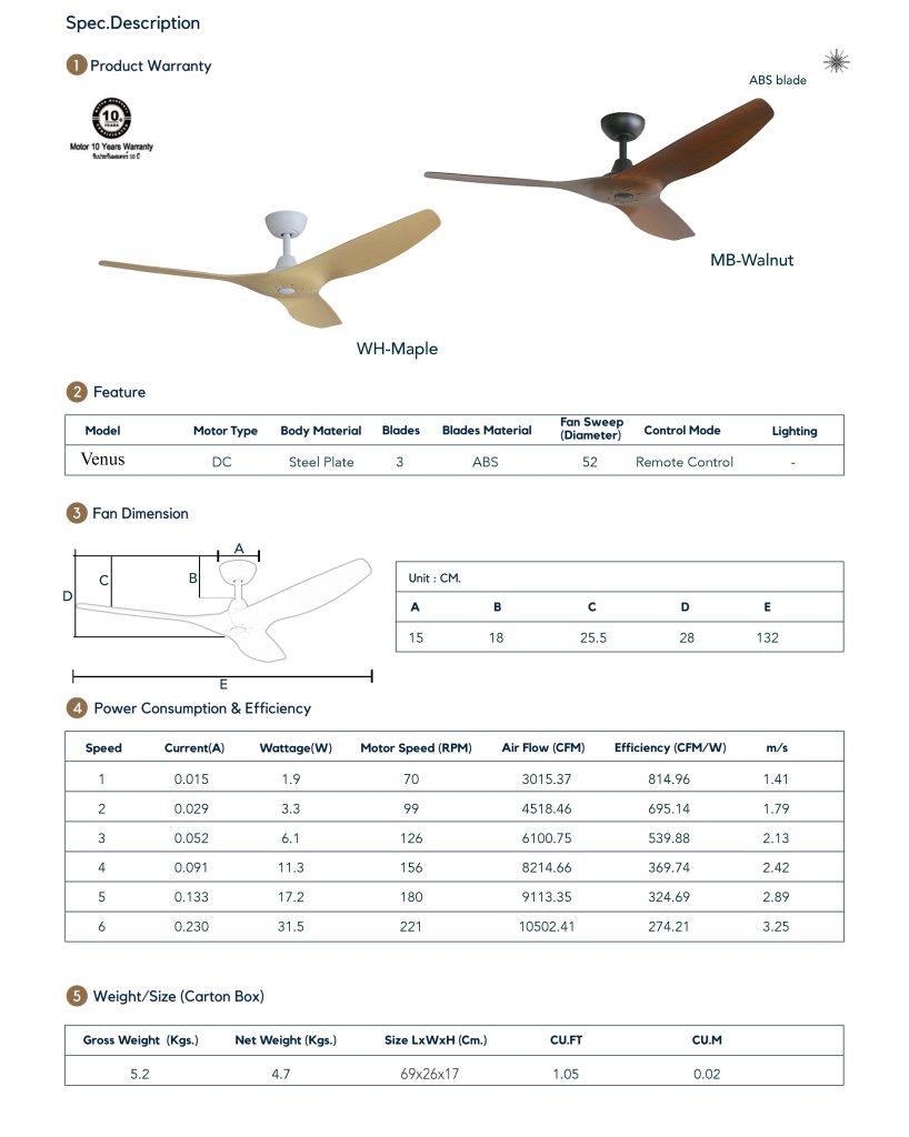 Thông số kỹ thuật quạt trần 3 cánh Venus - Công nghệ đột phá