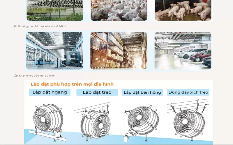 MR.VŨ là đơn vị uy tín sản xuất và phân phối quạt mát công nghiệp KOSMO