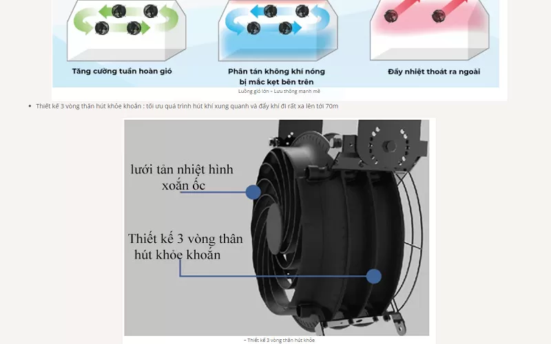 Quạt công nghiệp KOSMO sở hữu những thiết kế vượt trội