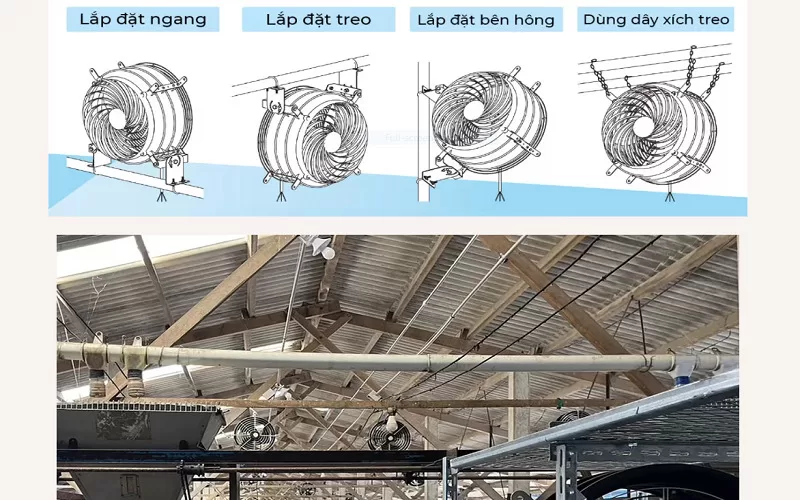 Quạt mát công nghiệp KOSMO sở hữu những ưu điểm vượt trội