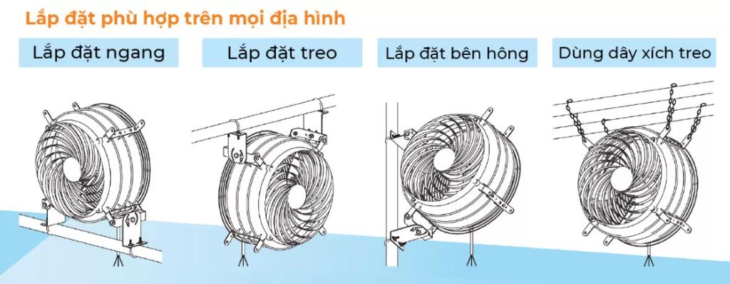 quat-cong-nghiep-de-lap-dat