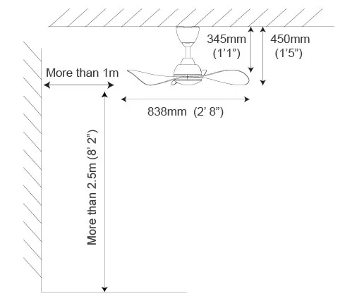 Kích thước quạt trần nhỏ LUX