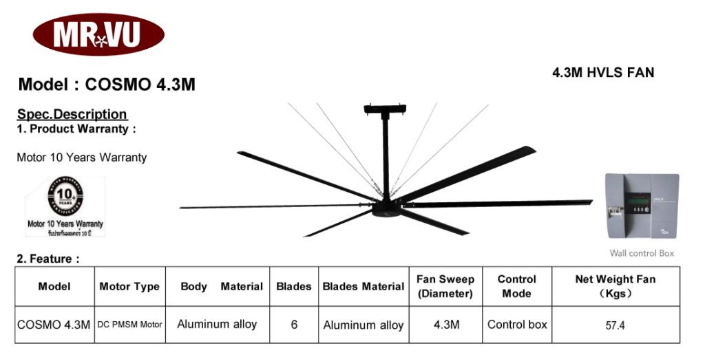 Thông số kỹ thuật quạt COSMO 4.3m