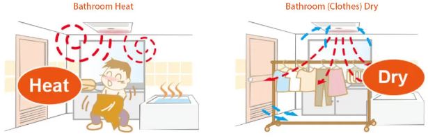 SuoiSayThongGioLammat