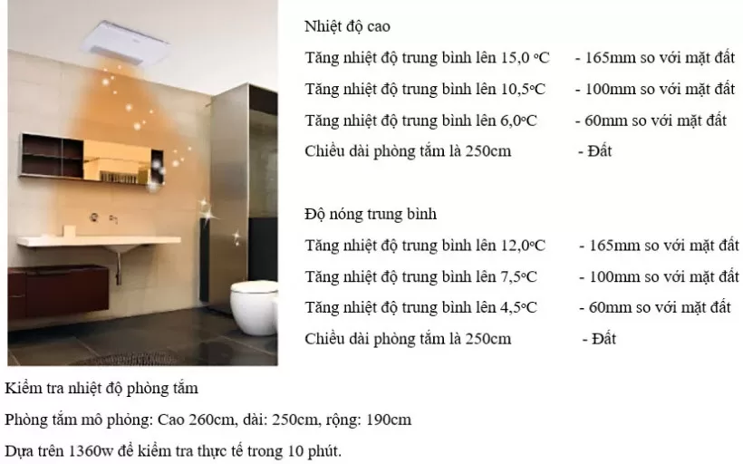 ThiNghiemNhietDoPhongTam