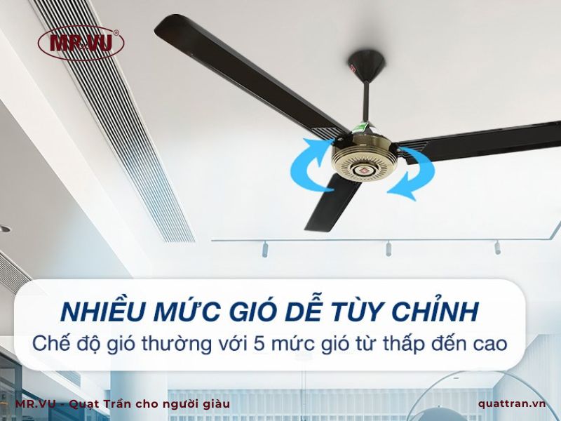 chiều quay của quạt trần