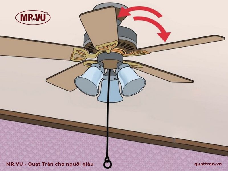 Vì sao quạt trần quay chậm