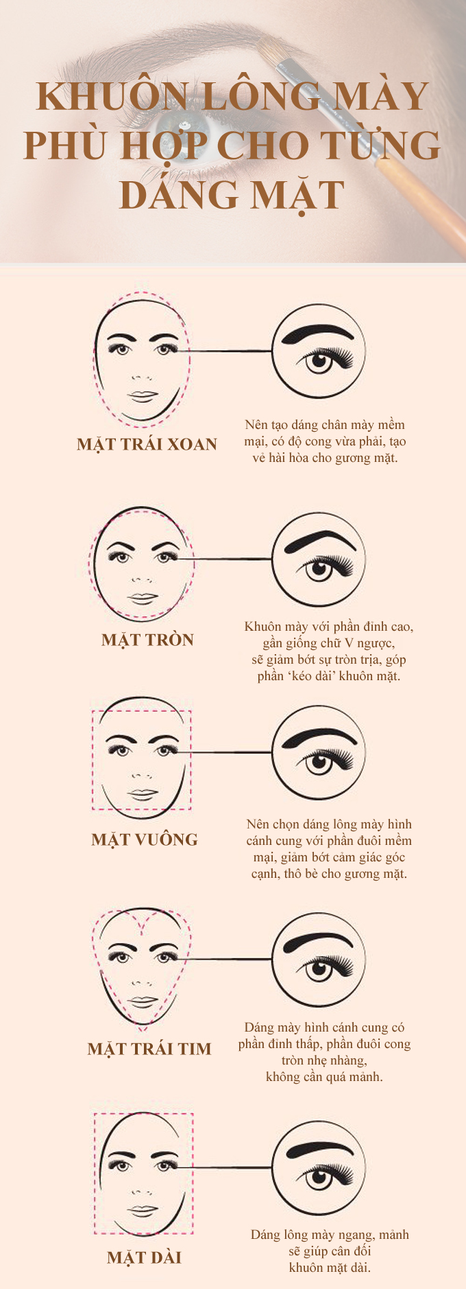 Dạng chân mày chuẩn cho từng khuôn mặt