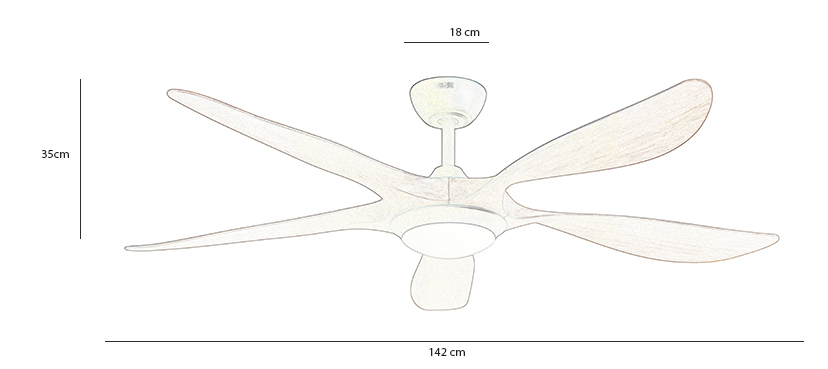 kich-thuoc-quat-aero