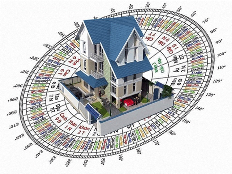 nha-huong-dong-hop-tuoi-nao